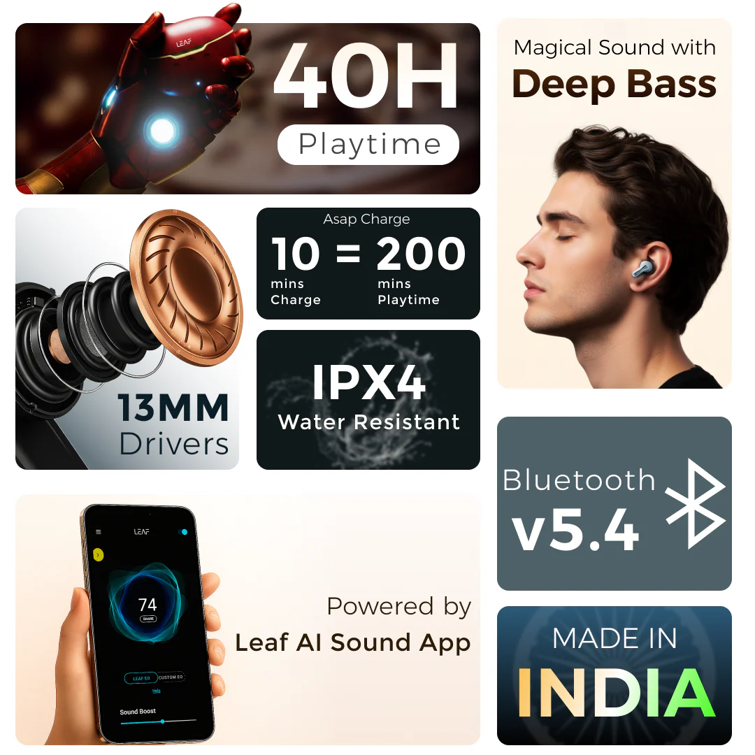 Leaf Buds X101 Wireless Earbuds (Monsoon) - Image 2
